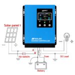 Giantz 60A MPPT Solar Charge Controller Auto 12V/24V/36V/48V Battery Regulator - Image 4