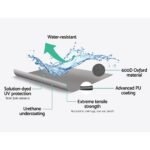 Seamanship 16-18.5ft Boat Cover Trailerable Marine Grade 600D - Image 4