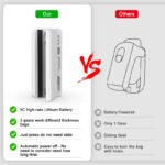 NNEOBA Mini Plastic Bag Sealer - Image 5