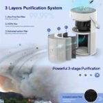 Portable HEPA Air Purifier (3-in-1) - Image 2