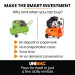 UNIMAC 24L 2.0HP Air Compressor, Direct Drive, 2 Couplers for Airtools Tyre Inflation, Portable, Electric - Image 8