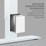 FORTIA 145W x 60D x 85D Dual-Motor 80kg Load Adjustable Sit-Stand Up L-Hand Sided Corner Desk - White/White Frame - Image 10