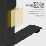 FORTIA 173W x 173W x 75D 3-Motor 120kg Load Adjustable Electric Sit to Stand Up Corner Desk - Walnut/Black Frame - Image 7