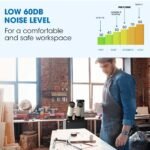 POLYCOOL 4.5kW Portable Industrial Spot Cooler, with Twin Cooling Ducts, 15A Plug - Image 6