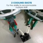 POLYCOOL 4.5kW Portable Industrial Spot Cooler, with Twin Cooling Ducts, 15A Plug - Image 10