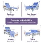 EQUIPMED Electric 8 Function Medical Bed , w/ Mattress & Over Bed Table, Adjustable Back and Leg Lifting, Lateral Tilting, Commode Bowl, IV Pole - Image 2