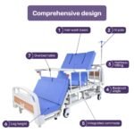 EQUIPMED 7 Function Medical Bed, w/ Mattress & Over Bed Table, Adjustable Back and Leg Lifting, Lateral Tilting, Commode Bowl, IV Pole - Image 14