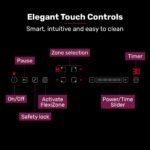 EuroChef 60cm 4 Zone Ceramic Cooktop, 6600W Electric, FlexiZone Adjustable Size Hobs, Touch Controls - Image 5