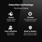 EUROCHEF Double Induction Cooktop, 9 Heat Levels, Fast Electric Portable Cooker, Touch Controls, Standard 10A Power Plug - Image 8