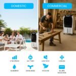 POLYCOOL 450W 80L Evaporative Air Cooler, Commercial Grade, Remote Control, Fan - Image 3