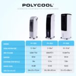 POLYCOOL 6L Portable Evaporative Air Cooler 24 Hour Timer 4 in 1 Cooling Fan - Image 4