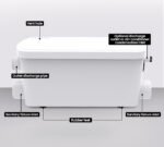 PROTEGE 2 Inlet Grey Water Pump for Bathroom Fixtures Shower Basin Bath - Image 5