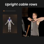 PROFLEX Multi-Station Home Gym Set with 98lbs Weight Plates- M8000 - Image 8