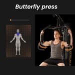 PROFLEX Multi-Station Home Gym Set with 98lbs Weight Plates- M8000 - Image 10