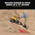 Baumr-AG 40V Battery Powered Wheelbarrow Motorised Electric, 100L Bucket Volume, 4 Wheel, 260kg Capacity - Image 9