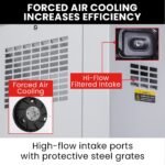 GENPOWER 8.4kW Peak 6kW Rated Commercial Diesel Generator, RCD Safety Switch, Electric Key Start, 2 x 15A, Single Phase - Image 6