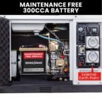 GENPOWER 8.4kW Peak 6kW Rated Commercial Diesel Generator, RCD Safety Switch, Electric Key Start, 2 x 15A, Single Phase - Image 8