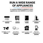 GENPOWER 3.6kW Peak 3.2kW Open Frame Inverter Generator, 2x15A, 11L Tank, Portable, Backup - Image 5