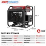 GENPOWER 3.6kW Peak 3.2kW Open Frame Inverter Generator, 2x15A, 11L Tank, Portable, Backup - Image 9