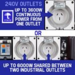 GENPOWER Portable Petrol Generator 8.4kW Max 6kW Rated Single Phase 18HP 420cc 4-Stroke Engine - Image 2