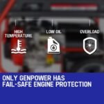 GENPOWER Portable Petrol Generator 8.4kW Max 6kW Rated Single Phase 18HP 420cc 4-Stroke Engine - Image 7