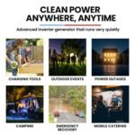 GENPOWER 1.2kW Peak 1.0kW Inverter Generator, Portable Lightweight Camping - Image 3