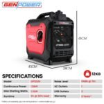GENPOWER 1.2kW Peak 1.0kW Inverter Generator, Portable Lightweight Camping - Image 9