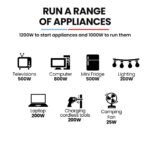 GENPOWER 1.2kW Peak 1.0kW Inverter Generator, Portable Lightweight Camping - Image 5