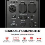 GENPOWER 2.3kW Peak 1.8kW Inverter Generator, 2x15A, 12V, USB, Portable, Petrol, Camping, Home Backup - Image 4