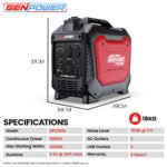 GENPOWER 2.3kW Peak 1.8kW Inverter Generator, 2x15A, 12V, USB, Portable, Petrol, Camping, Home Backup - Image 8