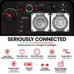 GENPOWER 6.2kW Peak 6.0kW Inverter Generator, Push Button & Remote Start, 15L Tank, Portable w/ Wheels, Camping, Backup - Image 4