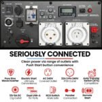 GENPOWER 8.5kW Peak 8.2kW Inverter Generator, Push Button & Remote Start, ATS Compatible, RCD, Portable w/ Wheels, 27L Fuel Tank, Grid Power Home Backup - Image 4