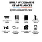 GENPOWER 8.5kW Peak 8.2kW Inverter Generator, Push Button & Remote Start, ATS Compatible, RCD, Portable w/ Wheels, 27L Fuel Tank, Grid Power Home Backup - Image 5