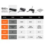 PLANTCRAFT 48" 116L Tow Behind Lawn Roller, Water or Sand Filled, for grass sod, seed, and unlevel ground - Image 7