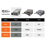 PlantCraft Push Lawn Sweeper, 26" Wide Leaf and Grass Clipping Collector - Image 9