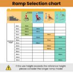EQUIPMED 91cm Portable Folding Aluminium Access Ramp, 272kg Rated, Black Ultra-Grip, for Wheelchair, Mobility Scooter - Image 4