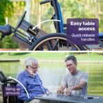 EQUIPMED Electric Wheelchair Folding, Long Range, Airline Approved, Lithium Battery, 24" Light Rear Wheels, Matte Black/Blue - Image 9