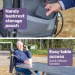 EQUIPMED Power Electric Wheelchair, Long Range, Airline Approved, Alloy, Remote Control, Lithium Battery, Black/Silver - Image 13