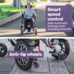 EQUIPMED Power Electric Wheelchair, Long Range, Airline Approved, Alloy, Remote Control, Lithium Battery, Black/Silver - Image 15