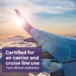 EQUIPMED Power Electric Wheelchair, Airline Approved Wheelchair, Extra Lightweight, Long Range, Lithium Batteries, Silver - Image 3