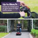 EQUIPMED FreeLite+ Mid-Sized Foldable Electric Mobility Scooter, Lithium Battery, Long Range and Easy Charging, Red - Image 9