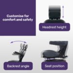 Equipmed ProRider Ultra Large-sized, High Power, Strong Climber, Varied Terrain, 200kg Capacity Mobility Scooter - Red - Image 7