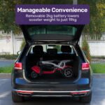 EQUIPMED Ultra-Lightweight Folding Electric Mobility Scooter, 19kg with Battery Removed, 120kg Capacity, Long Range, Brushless Motor, Portable, Red - Image 3