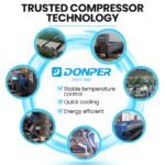 POLYCOOL Benchtop Soft Serve Ice Cream Machine, 3 Flavours, 2+Twist, Frozen Yoghurt, Acai Maker, Twin Cylinder, Counter Top Design, 15A Plug - Image 8