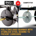 PLANTCRAFT Tow Behind Broadcast Spreader 30kg 26L Seed Fertiliser Tow Rotary - Image 10