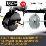 PLANTCRAFT Tow Behind Broadcast Spreader 90kg 105L Seed Fertiliser Tow Rotary - Image 8