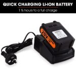 UNIMAC CLS400 20-50mm 16ga Finishing Nail Gun, Cordless 20V Lithium Nailer Kit - Image 5