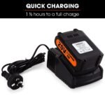 UNIMAC CLS500 15-50mm 18ga 2-in-1 Stapler/Brad Nail Gun, Cordless 20V Lithium Nailer - Image 4