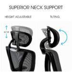 Fortia Ergonomic Office Desk Chair, Coolmesh Fabric, Adjustable Lumbar Support, Headrest, Armrest and Recline, Black Mesh/Black Frame - Image 5