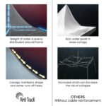 RED TRACK 3x3m Premium Pop Up Gazebo Marquee, Patented Steel Cable Canopy Support System, Wheeled Carry Bag, Side Walls, UV Block, Reinforced Frame, White - Image 3